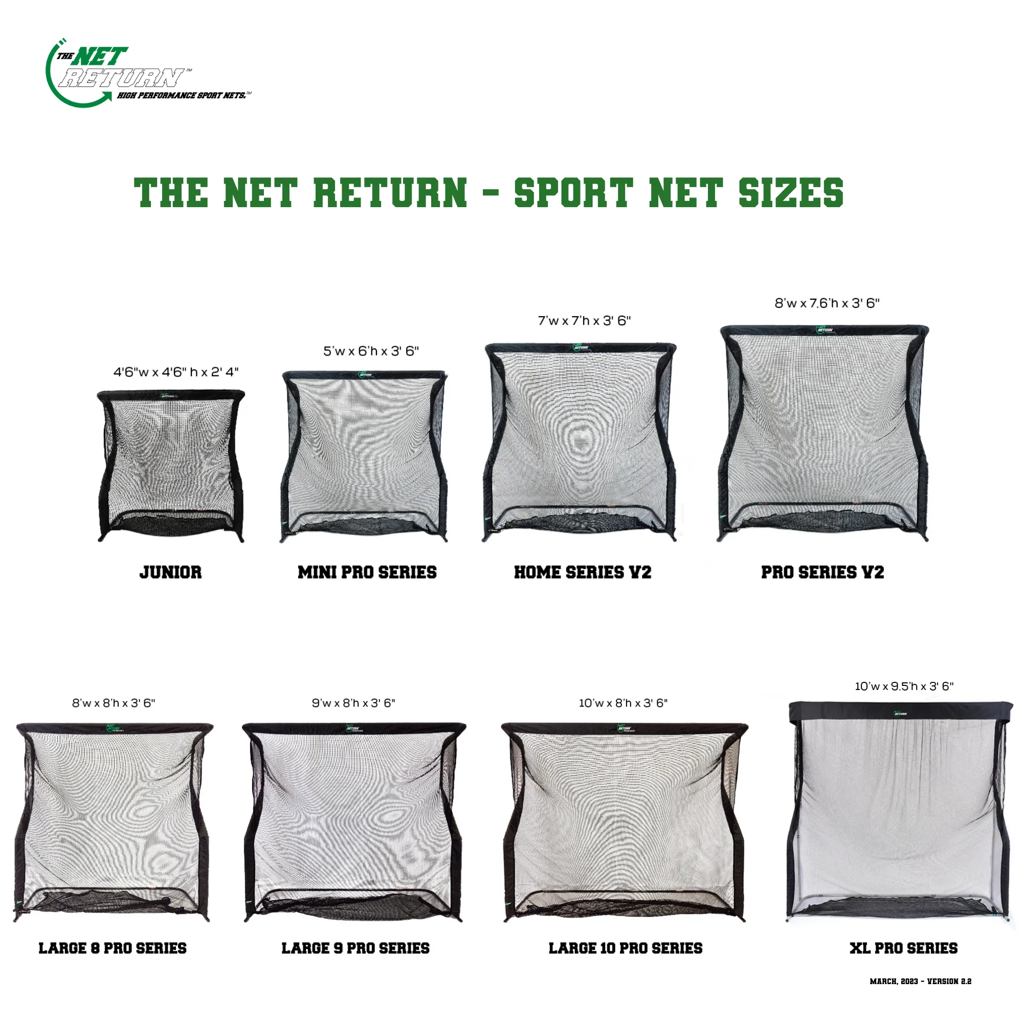 The Net Return Home Series V2 Package